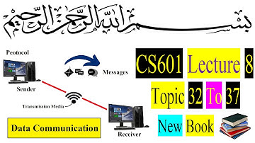 CS601 Short Lecture - 08 | Topic 32 to 37 |  @Learning With Abid Ali ​