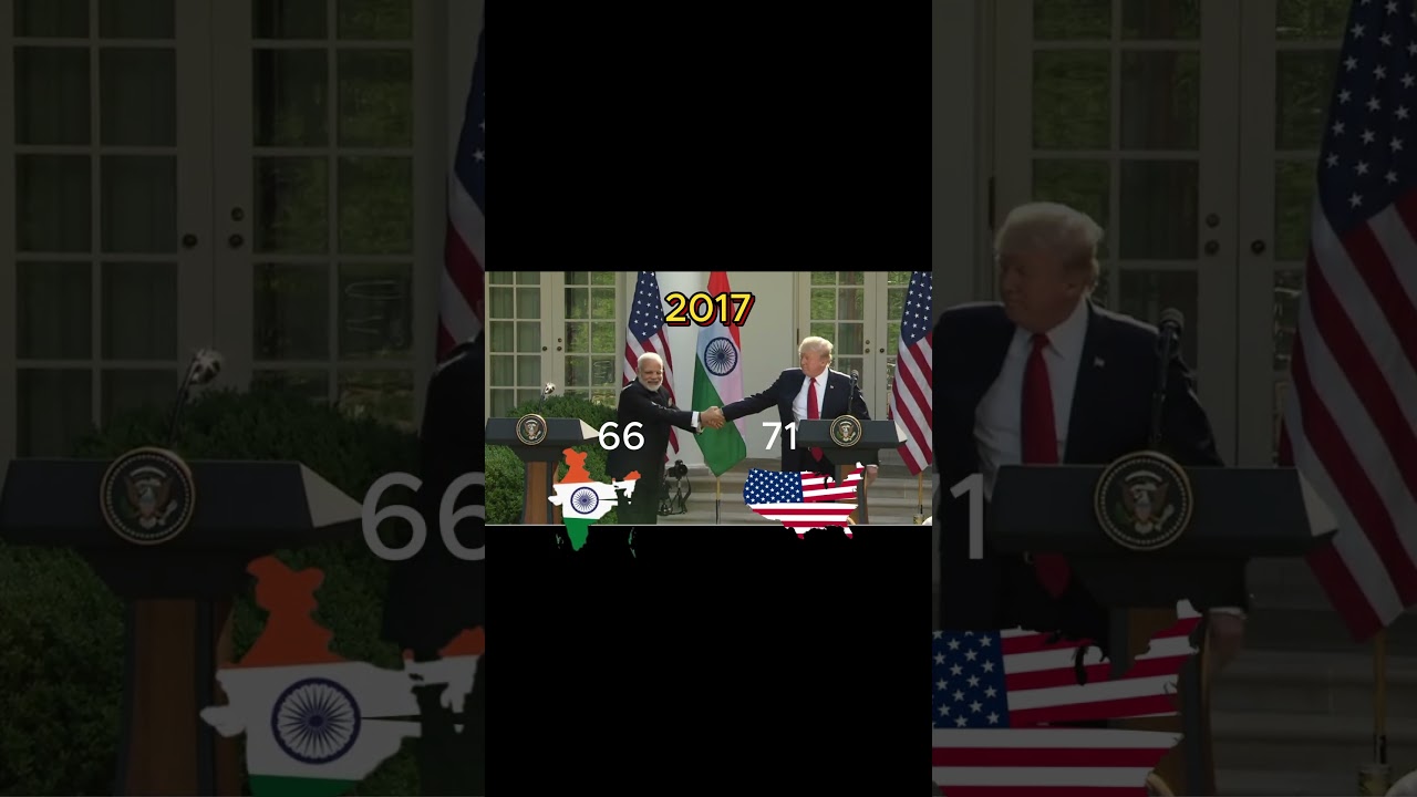 PM Modi and Donald Trump meets🌍🔥🫅🏽