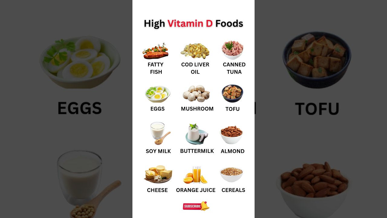 12 High Vitamin D Foods You Need To Eat Now Food Vitamind