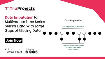 Data Imputation for Multivariate Time Series Sensor Data With Large Gaps of Missing Data