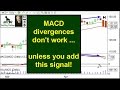 MACD Divergence Strategy