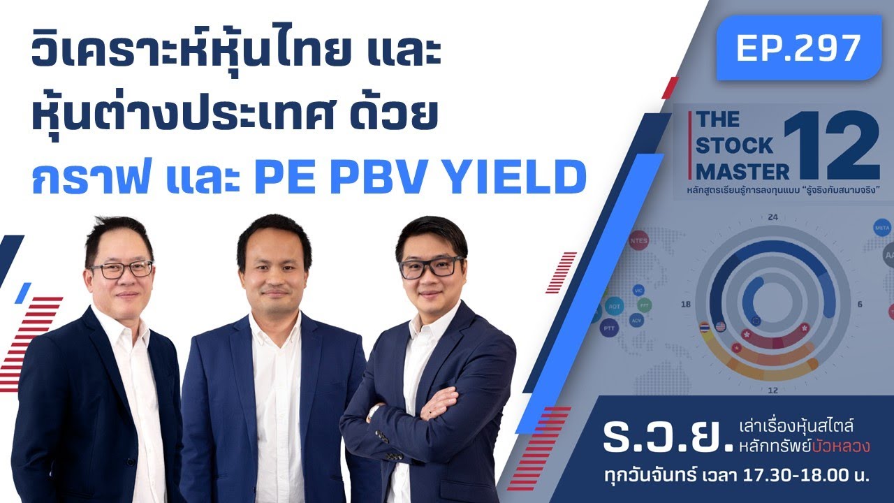 วิเคราะห์หุ้นไทย และหุ้นต่างประเทศ ด้วยกราฟ และ PE PBV YIELD ร.ว.ย. EP.297 (09-10-23)