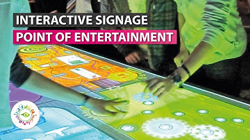 Interactive Signage Touchscreen Software for Multi-User Games & Effects