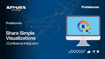 Share Simple Visualizations | Confluence Integration