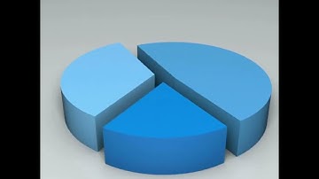 📈 Ecommerce SaaS: Codemoy