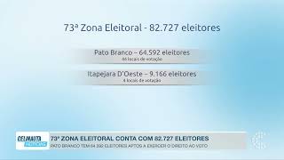 Pato Branco tem 64 592 eleitores aptos a exercer o...