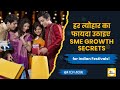 हर त्योहार का फायदा उठाइए | SME Growth Secrets for Indian Festivals!