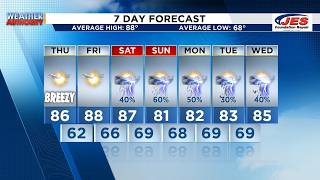 Southwest, Central Virginia Weather | Noon - July 30, 2026