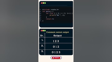Short Video | C Programming Quiz | Loops