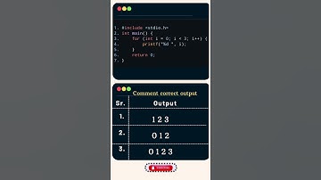 Short Video | C Programming Quiz | Loops