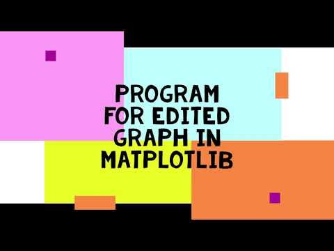 HOW TO RUN MATPLOTLIB IN MOBILE || ALL GRAPH PROGRAM OF MATPLOT BASICS TO ADVANCED