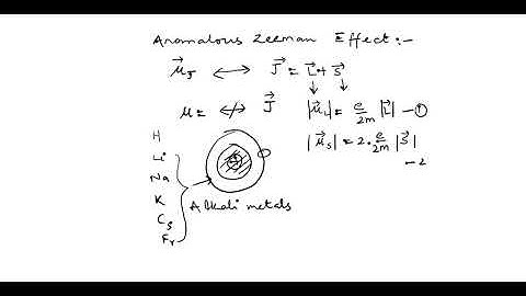 Anomalous  Zeeman  Effect