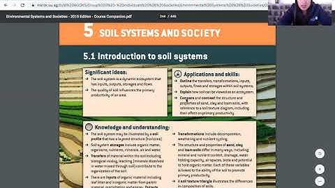 Introduction to soil systems