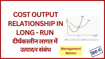 Cost output relationship in Long run - Long run average cost, marginal cost curve in Microeconomics