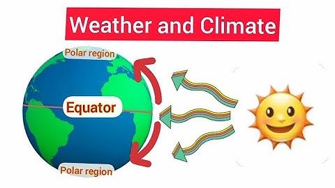 #What are #Elements of #Weather and #Climate #Temperature #CBSE #Geog #Class 7# Ch  4 #Air