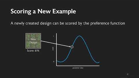 Design Adjectives: A Framework for Interactive Model-Guided Exploration of Parameterized Design ...