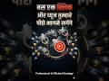 Instagram Algorithm का असली सच | Stop Chasing Views! | 0 Views Problem? ये एक गलती सुधार लो 🚀