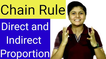 Chain Rule । Direct and Indirect Proportion