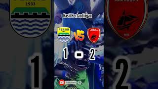 Hasil Pertandingan Persib Bandung Vs Psm Makassar Di Bri Liga 1 Indonesia