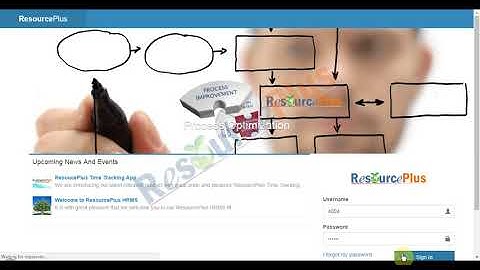 How to request a Government Relation workflow in ResourcePlus HRMS application?