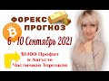 ФОРЕКС Анализ, БИТКОЙН Прогноз, 6 -10 Сентябрь 2021