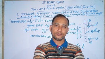 UPB Physics गाॅस प्रमेय का अनुप्रयोग(1)