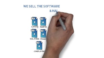 IAMTech - Software - Operator Rounds Suite