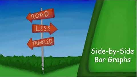 Side-By-Side Bar Graphs - Intro to Statistics