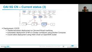 OAI 5G CN Project Group: Status and Roadmap of Developments