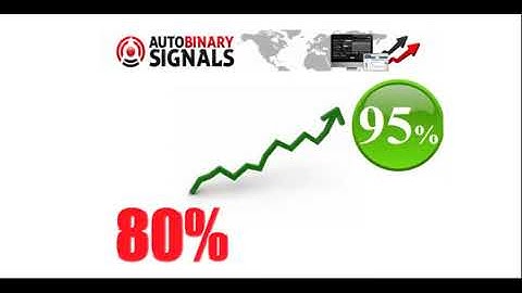 Auto Binary Signal Review - Does it