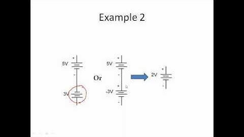 Voltages Sources and Current Sources part II