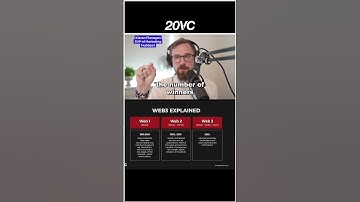 Web2 vs. Web3 ⚔️ #shorts