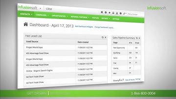 Infusionsoft Demo Get Organized