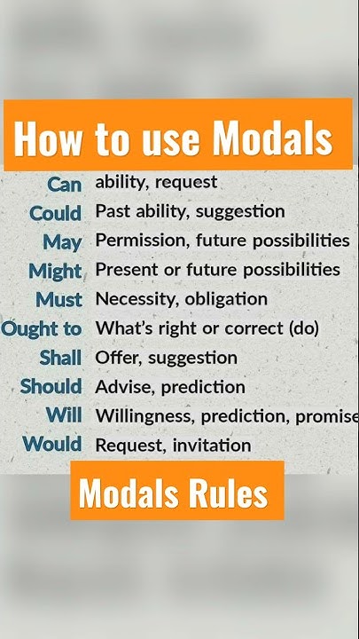 How to use Modals || learn English || # short - YouTube