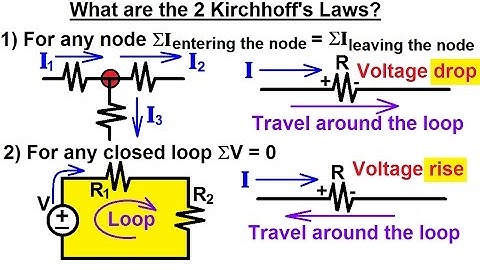 Electrical Engineering: Basic Laws (8 of 31) What Are Kirchhoff