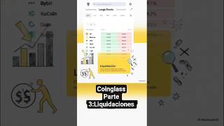 CoinglassParte 3:Liquidaciones #coinglass #liquidacionescoinglass#liquidacionesbtc#analisistrading