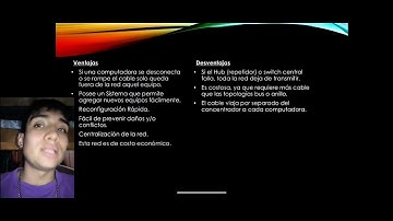 Video expositivo sobre las topologías estudiadas. GA2-220501104-AA1-EV02