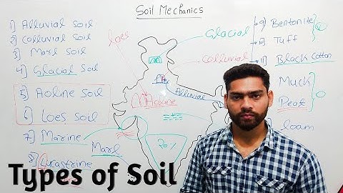 Lecture :- 3 Types of soil/ Soil classification/ Geotechnical engineering.