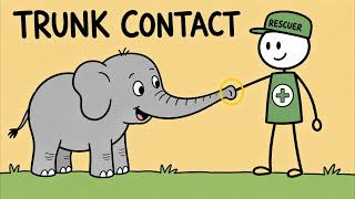 Do Wild Animals Know When a Human Is Trying to Help Them