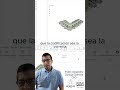 🔍 Auditar la calidad de un modelo BIM no es opcional.