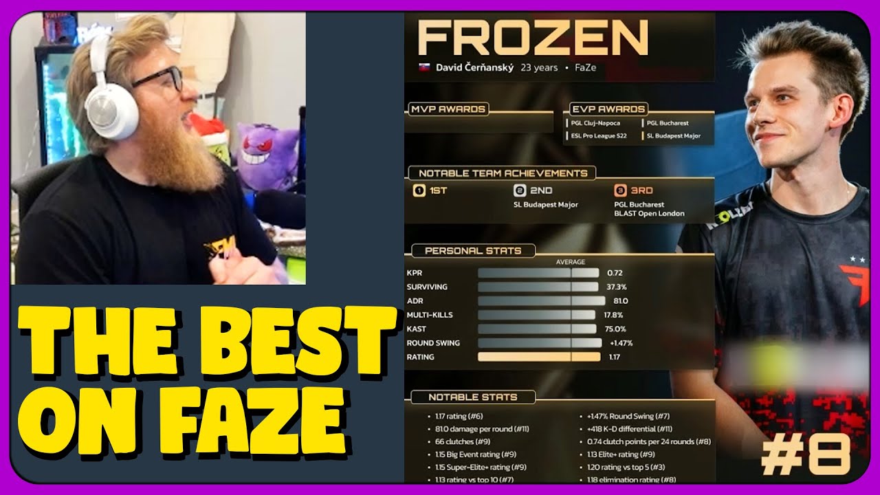 fl0m Reacts to frozen as HLTV's Top 8 Player of 2025