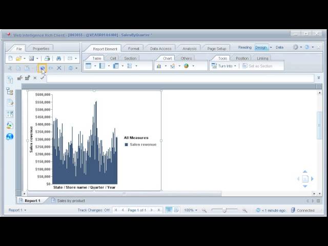 Turn a table into a chart: SAP BusinessObjects Web Intelligence 4.0