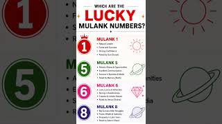 Lucky mulank