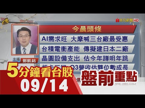 台積電今除息3元 ADR漲0.8% 傳擬建日本二廠!AI需求旺 大摩喊三台廠最受惠!廣達看旺AI伺服器 明年大成長!板卡三雄Q3營收將勁揚｜主播鄧凱銘｜【5分鐘看台股】20230914｜非凡財經新聞