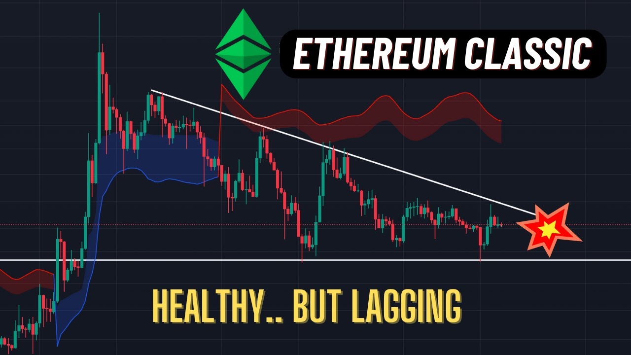 Ethereum Classic (ETC) Analysis - July 20, 2023
