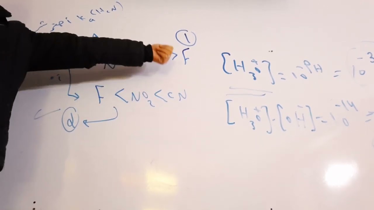 المعايرة 10 حل خيارات اسئلة الوحدة الرابعة