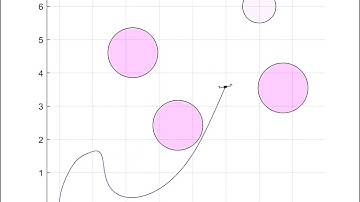 Collision Avoidance of Dynamic Obstacles - Planar Quadrotor Model