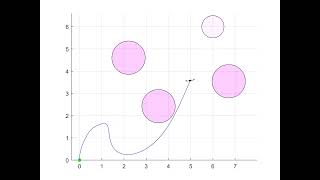 Collision Avoidance of Dynamic Obstacles - Planar Quadrotor Model