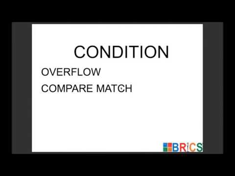Interrupt Concept of Timer Interrupts TCNT and OCR registers BRiCS AVR Tutorial