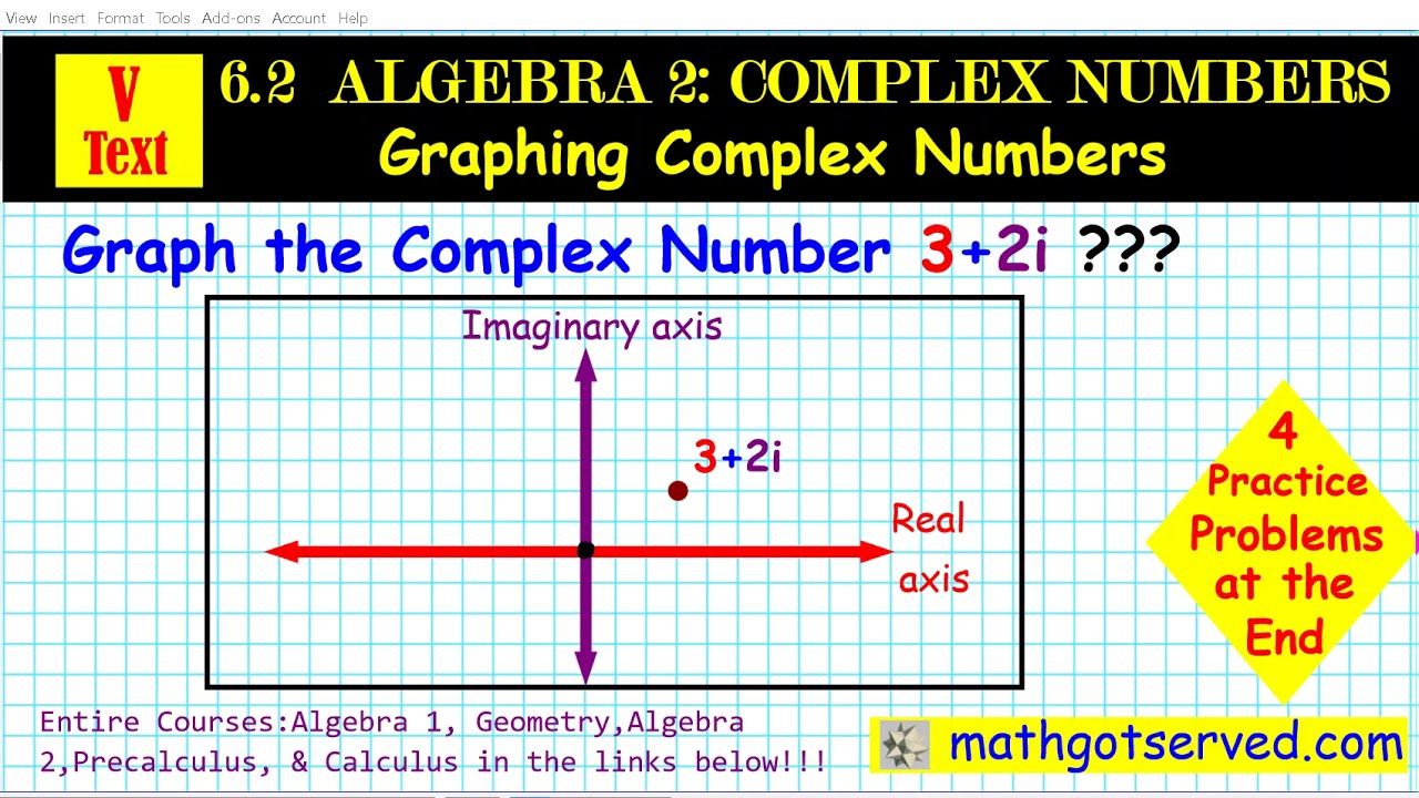 6-2-algebra-2-how-to-graph-complex-numbers-mathgotserved-teachers-pay